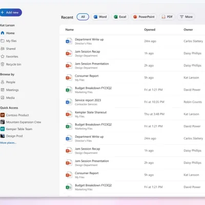 Microsoft 365 Copilot: intelligent assistance for maximum productivity